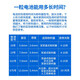 飞利浦（philips）助听器配件声望电池通用助听器电池1.45v纽扣电池 声望进口675# 5板30粒