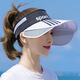 American Bison Sun Hut Girls 'Hut Sommer Sonnencreme Tenniskappe Großer Ring Sky Top Hut Outdoor Fahrrad bedecken Gesicht Sonnenhut Baseball Hut Schwarz und Weiß M9717-1b einstellbar