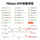 沃莱（ICOMON）智能体脂秤减肥专用精准家用充电体重体脂一体秤多项数据小型电子秤人体体重秤 充电款SO01【斤/公斤可切换】