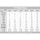 Li ning (li-ning) Jogginghose Herren Frühling und Sommer Neue lose atmungsaktive Hose Baumwollhosen, die Freizeitsporthosen Schwarz-Brach-Cotton-konventionelle, komfortable und hautfreundliche 3xl /190 (190jin [Jin gleich 0,5 kg] -205jin [Jin Equals 0,5 kg])))
