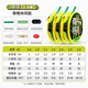 SIMAGO Ximanduo fishing line main line set complete set of imported finished products tied with nylon spotted line 4.5 meters No. 1.0