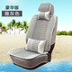 MAIFANRUI AUTOR SEAT CUSHION SUMME SILLE SILK COVER COVER COPESSE 2014 1516 17 COUPE COPUMION CORD CORD FOURNE SEAT DE LUXE VERSION DELUXE BRIGHT GELY GEELL EMGRAND GS BOYUE GLEC718 Version classique EC8