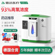 德达医疗中德合资2AW家用制氧机吸氧机老人孕妇氧气机雾化 【1A标准版】湿化制氧   6级过滤吸   氧舒畅