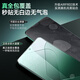 Pinsheng is suitable for Xiaomi 14 tempered film xiaomi14pro/ultra mobile phone film HD lens film anti-peeping full coverage without white edges, anti-fall, anti-fingerprint, anti-blue light 14 [HD tempered film] transparent version 2 pieces package full screen coverage without white edges | bad bag compensation