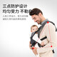 
Clothing mother baby strap front-heel newborn going out simple multi-functional baby waist stool to take care of the baby. Navy blue