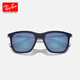 雷朋（RayBan）法拉利联名款太阳镜户外出行全框墨镜0RB4433M可定制 F698H0哑光蓝镜框灰色偏光镜片 尺寸54