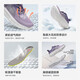 Zulijian ältere Schuhe für Frauen 2025 ein Fuß atmungsaktiven Mesh Schuhen Mutterschuhe Outdoor Non-Schlupf Sports Casual Schuhe