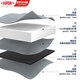 DuPont (DuPont) convient au tapis de couchage de voiture Zekr 001 avec siège arrière camping portable pliant en mousse de couchage en mousse de couchage de voyage