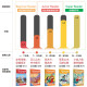 [New genuine edition~Jingcang shipment] Qingcheng English graded reading material. Frozen: Crossing the ocean (** grade first, second grade applicable) 97875628**684 [Invoiceable]