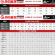 耐克（NIKE）潮品女鞋2025夏季新款Air Jordan防滑运动篮球鞋 DH9719-200 黑白红 36.5