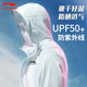 Li ning (li-ning) Vêtements de protection solaire pour la veste de soie anti-illuminée UV masculine pour le brise-vent de sport épaissant de l'été pour le vélo et la pêche de protection solaire pour les femmes à séchage rapide à la glace des femmes
