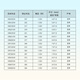 Zhendian n ° 1 adapté à Tianwang Watch Special Battery GS / LS3761 3774 3798 3818 3833 3887 3957 3998 5337S / D Quartz Hommes et femmes GS3761 Special (1 pilule)