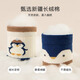 Niduoxiong Baby chaussettes d'automne et d'hiver chaussettes de coton garçons et filles chaussettes un type de chaussettes de bébé désossées printemps et automne de chaussettes pour enfants aw1048 garçon bébé 5 paires 6-12 mois (adapté à la longueur du pied 9-11cm)