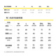 Seven Wolf [100% cotton + wide shoulder] vest for men pure cotton summer sweat-absorbing and breathable vest sweat shirt full cotton sports sleeveless