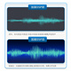 
Wanderer car audio and sound processor car DSP amplifier 4-way DA260B car Bluetooth mobile phone computer tune
