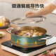 SUPOR 304 stainless steel hot pot 5.0L double bottom gas induction cooker soup pot 28cm white ST28AA6-W