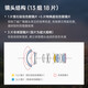 适马Art 14-24mm F2.8 DG DN 全画幅微单 超广角变焦镜头1424 风光摄影 索尼E卡口