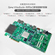 
Milianke MLK-F22-CM03 development board Zynq UltraScale+MPSOC ZU7EG/ZU7EV +DAQ9767-1V8 MLK-F22-CM03-7EV