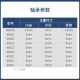 日本进口微小型轴承F 692Z693 694 695 696 697 698 699ZZ高速 698ZZ尺寸8*19*6
