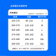 Foss Phil灯芯绒加绒休闲裤男士春秋冬季新款加厚直筒运动阔腿长裤子 潮牌718-1008浅灰【常规】 3XL 【建议175-190斤】