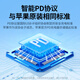 绿联20W充电器Type-C适用苹果16充电头iPhone16e15ProMax14/13/12/11/iPad手机氮化镓快充平板插头