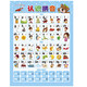 Popular Enlightenment Early Education Wall Chart Chinese Pinyin Alphabet Wall Chart Wall Sticker for Early Years to First Grade Consonants and Finals Training Children Learning Artifact Baby Fruit Types