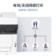 联想（lenovo）CM7310DNW Pro A4彩色激光多功能一体机 打印复印扫描 自动双面打印机 有线/无线网络连接家用