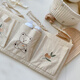 
Renjuyi ins Feng baby cot storage bag hanging bag diapers diapers storage baby toy storage storage bag bear bedside bag