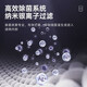 Haier (Haier) air purifier household removal of formaldehyde allergen haze haze sterilization haze removal of second-hand smoke removal office bedroom smart purification machine KJ211F-A180A