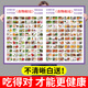 福拉瑞食物相宜相克挂图日常食物相克表糖尿病高血压饮食食谱挂图大全 QT3883-食物相宜相克-1 PP 60*9