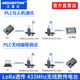 lora无线透传模块SX1278数传电台 RS485/232无线网口串口收发模块 LORAETH网口无线透传 10米天线
