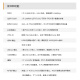 Alinx Black Gold Xilinx FPGA Desarrollo de la Junta de Desarrollo Zynq Zynq7000 Multi-Network ZYNQ7020 AX7021 Junta de desarrollo