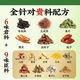 同仁堂（TRT）【官方正品】北京同仁堂青钱柳玉米须桑叶茶 薏苡仁橘皮山楂栀子葛根桑叶甘草菊花蒲公英等配料 青钱柳玉米须桑叶茶180g*3盒 花草茶