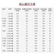 纪俪田定制岩芯盒岩心盒岩心箱岩芯箱24567格9格10格塑料盒地质勘探胶可 一米长二槽 单槽宽125