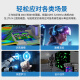 Cloud Hin Hin-Channel AMD Xiaolong 9754/9965 Simulación científica Computación de Deepseek Despliegue Local Estación de trabajo de gráficos/Representación de CPU/Análisis de elementos finitos Estación de trabajo Host Dual-Channel Xiaolong 9474f 3.6g 96 Core 192 Hilos RTX4090 24 24 24