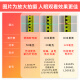 LAiSAi 莱赛激光蓝绿光水平仪室外亮光红外线强光高精度带增强点LSG671 2线3点LSG671SD单锂+原装脚架