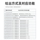 Ruiyi RW-983A fully automatic dispensing machine semi-automatic silicone glue filling and dripping machine RW-982 semi-automatic [upgrade] fully automatic RW-983A