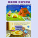 英语单词自然拼读训练手指点读书学习神器3-8幼儿童英文点读书早教机幼儿园儿童英语启蒙有声书教材阅读小学 2册英语自然拼读+英语字母ABC发