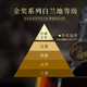 Zhangyu Collectors Version von Fünf-Sterne-Brandy Man Vierzig Brandy Wine, Geschenkbox, Geschenktüte, Geschenk 700 ml, Sammlerversion von Brandy (Silver Box) 700 ml 2 Flaschen
