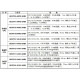 1500PLC CPU模块1518-4/1517-3/1516-3/1511-1/1513-1 6ES7518-4AP00-0AB0CPU15