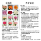 Jingdong flowers rose Aisha 10 stems soilless cultivation branch length 50-55cm gift flower Shandong base source straight
