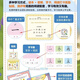 新华书店直营正版 汉字真好玩机关书上下全套2册幼小衔接识字神器汉字绘本 小羊上山汉语分级阅读12345全套绘本 自主阅读宝宝早教触摸立体书语文幼儿启蒙三3-6岁大班汉子阅读书籍 小班 分级阅读二级(全