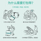 四万公里行李箱绑带十字打包带安全固定托运旅游箱子加固带捆绑绳SW3109