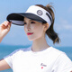 American Bison Sun Hut Girls 'Hut Sommer Sonnencreme Tenniskappe Großer Ring Sky Top Hut Outdoor Fahrrad bedecken Gesicht Sonnenhut Baseball Hut Schwarz und Weiß M9717-1b einstellbar