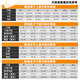 耐克（NIKE）女子夏季跑步运动休闲夹克外套HV2648-010 HV2648-010【2025夏季】 M
