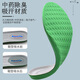 Huabaochi 2 pairs of Chinese medicine deodorant insoles for men, breathable, sweat-absorbent and deodorant medicine, Chinese herbal medicine, antibacterial, sports, shock absorption, non-stuffy feet, summer, gray surface and green bottom (Chinese medicine deodorant), 2 pairs, 41-43 sizes (can be cut)