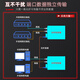 FHOVIS Isolierte Glasfasertransceiver-Netzwerkanschluss VLAN-Isolation Optoelektronischer Konverter Faserschalter Netzwerk Optisch Anschluss Ein Preis Gigabit 1 Optisch 2 Elektrisch 丨 Single-Mode-Einzelfaser 丨 Doppel-Netzwerk-Port-Isolierung 20 Kilometer