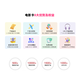 Beijing Piao Piao Movie Card National Cinema Universal Movie Ticket Exchange Coupon Online Ticket Purchase Cinema Ticket Stored Value Card Gift Card 500