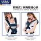 Ergobaby Ergou Baby Baby