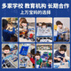 米乐岛编程AI机器人科教9686电动积木益智拼装玩具男女孩儿童节生日礼物